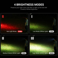 CyberRanger™ 3000 Lumen Smart LED Headlamp
