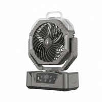 Orca Fan Pro