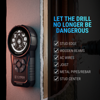 Cyber Professional Stud Finder