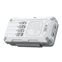 PowerBackline Solar Power Bank