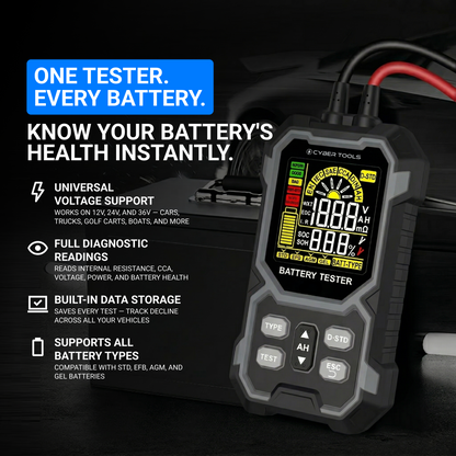 CyberTools™ VoltGuard Pro X