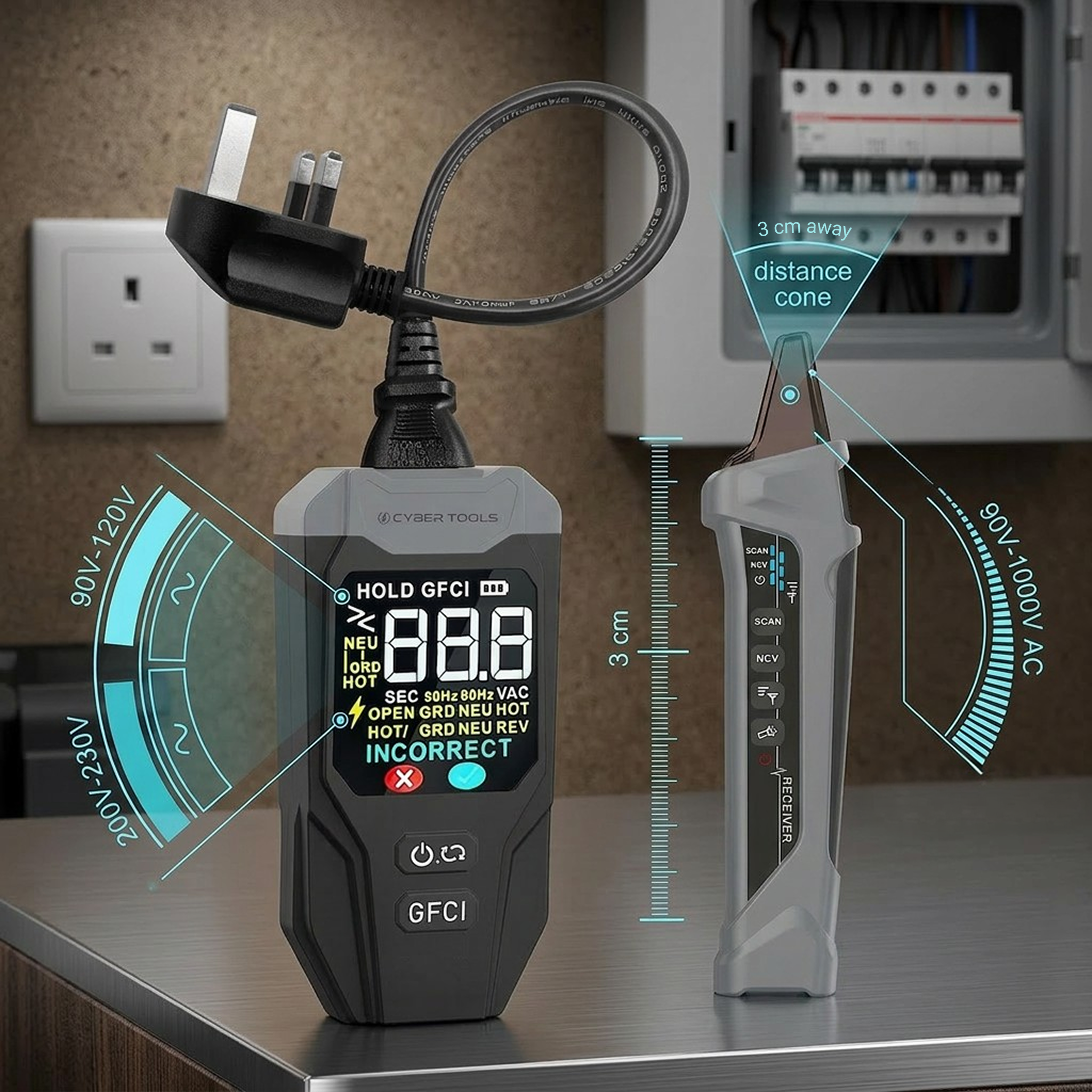 Cyber Circuit Breaker Finder