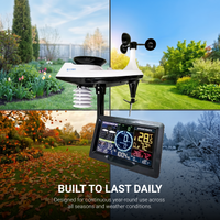 WeatherPro Smart Weather Station