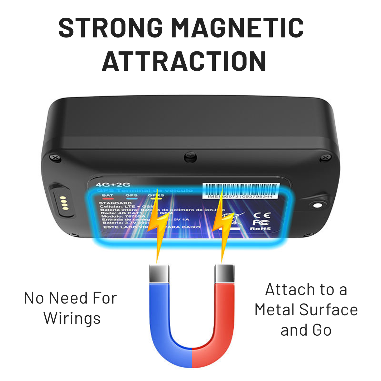 Cyber GPS Tracker for Vehicle