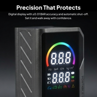 CyberTools DP150