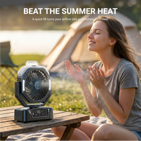 Orca Fan Pro