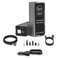 CyberTools DP150