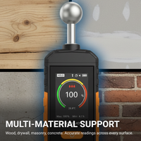 CYBERMOIST PRO™ Moisture Meter