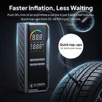 CyberTools DP150