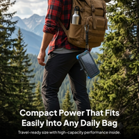 PowerBackline Solar Power Bank