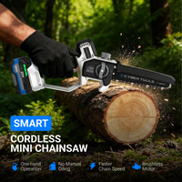 CyberTools Grovecut Cordless Mini ChainSaw