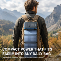 PowerBackline Solar Power Bank