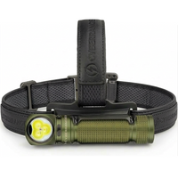CyberRanger™ 3000 Lumen Smart LED Headlamp