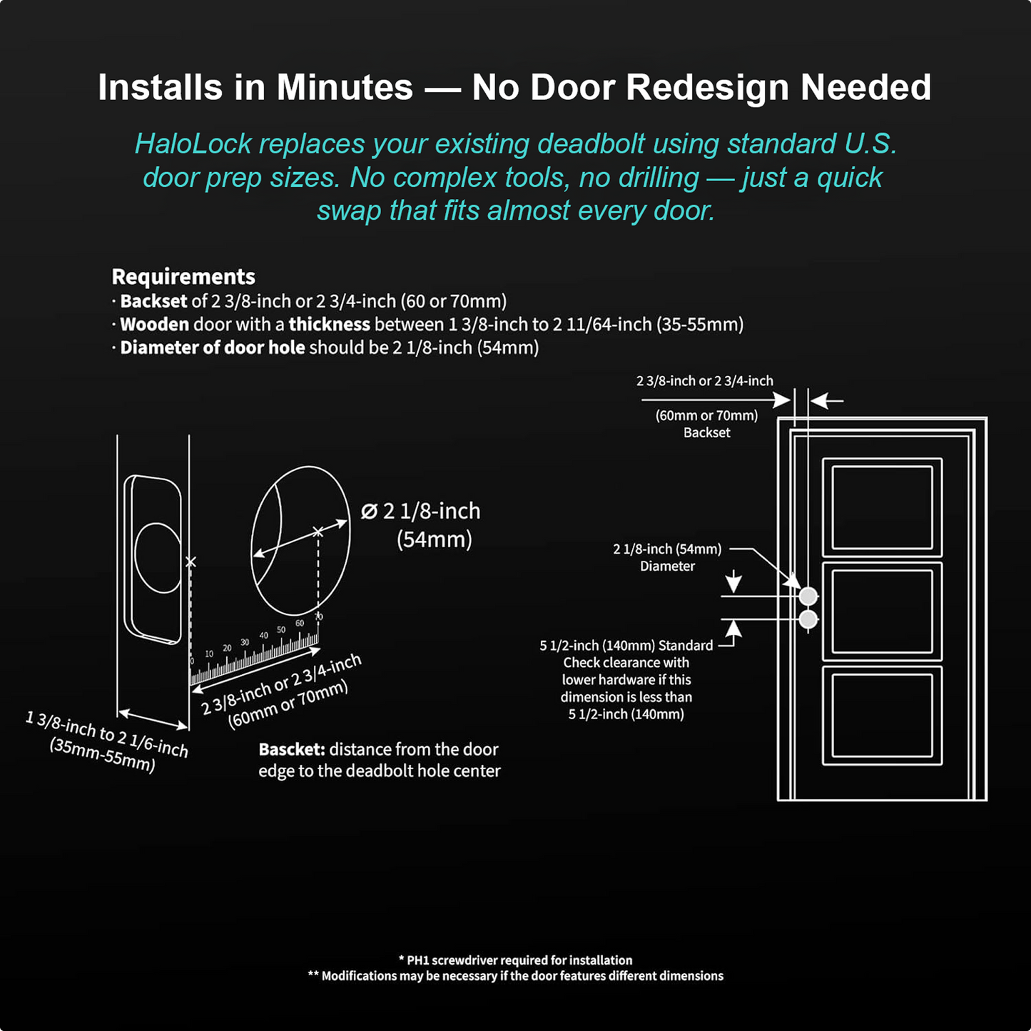 HaloLock Deadbolt Smart Door Lock