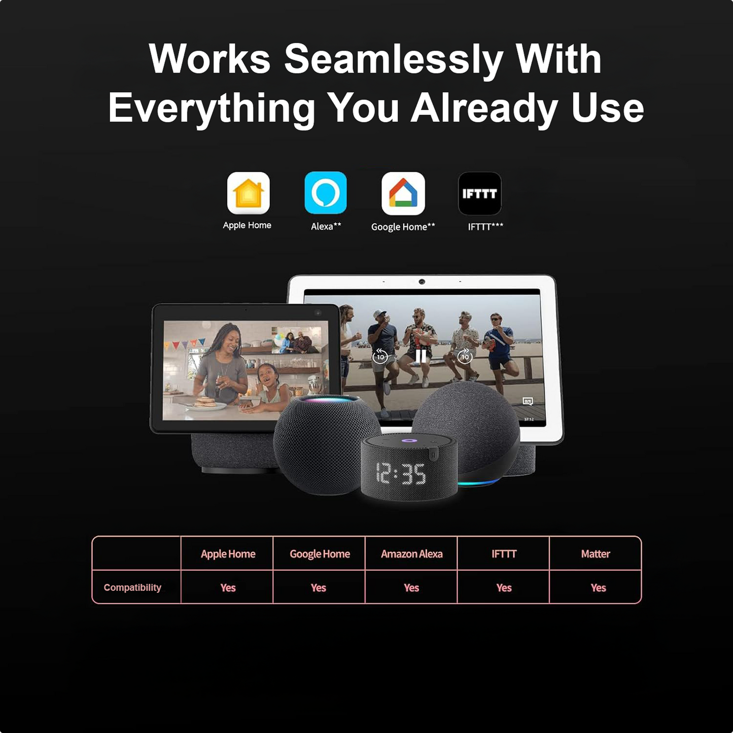 HaloLock Deadbolt Smart Door Lock