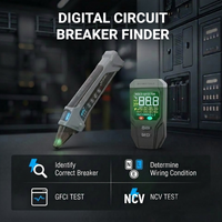 Cyber Circuit Breaker Finder