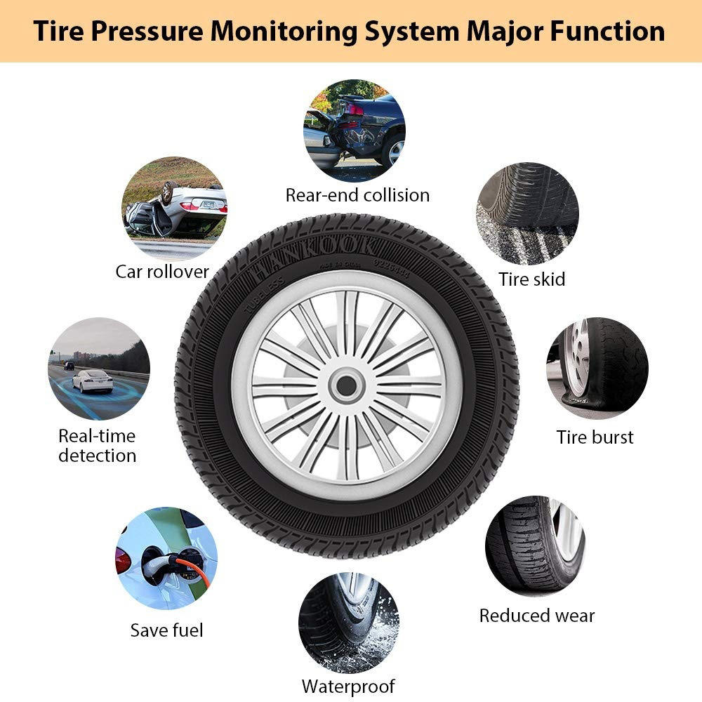 Cyber Tire Pressure Monitoring System (TPMS)
