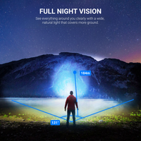 CyberRanger™ 3000 Lumen Smart LED Headlamp