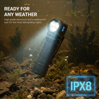 CyberRanger™ 3000 Lumen Smart LED Headlamp