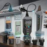 Cyber Circuit Breaker Finder