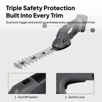 CYBER HedgeMaster Pro 3-in-1 Extended Cordless Hedge Trimmer