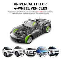 Cyber Tire Pressure Monitoring System (TPMS)