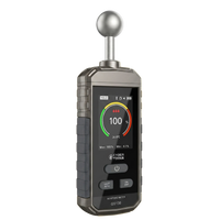 CYBERMOIST PRO™ Moisture Meter