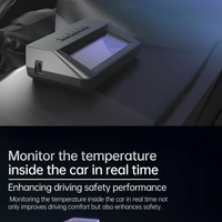 Cyber Tire Pressure Monitoring System (TPMS)