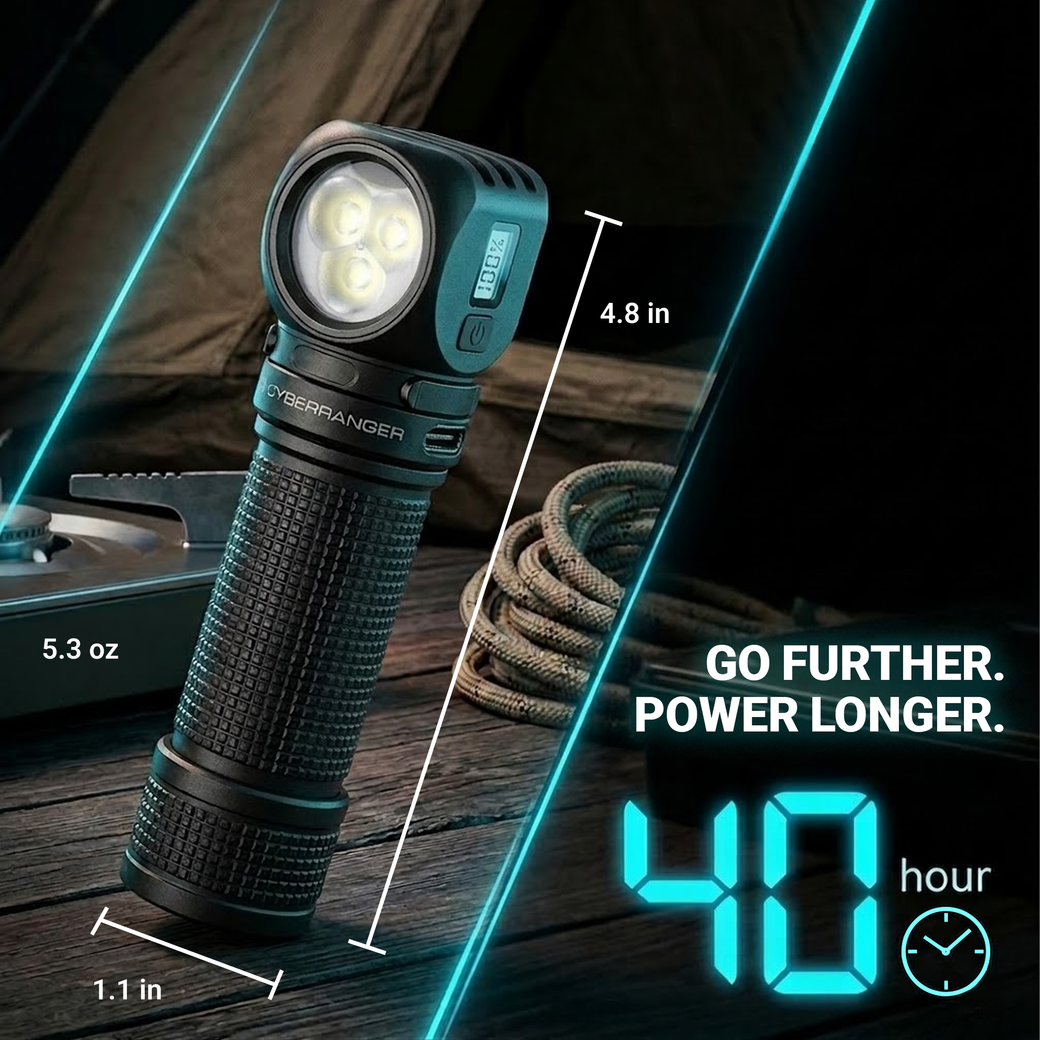 CyberRanger™ 3000 Lumen Smart LED Headlamp