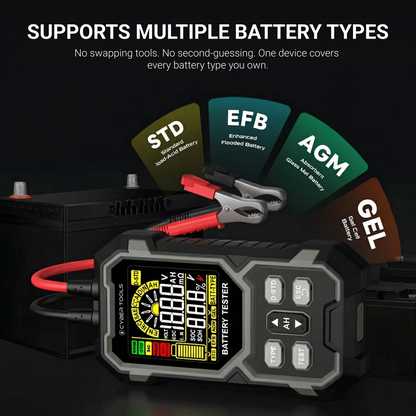 CyberTools™ VoltGuard Pro X