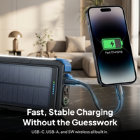 PowerBackline Solar Power Bank