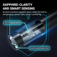 CYBER SapphireVision 360° Borescope
