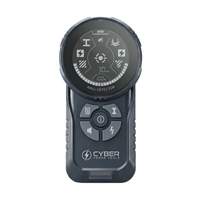 Cyber Professional Stud Finder