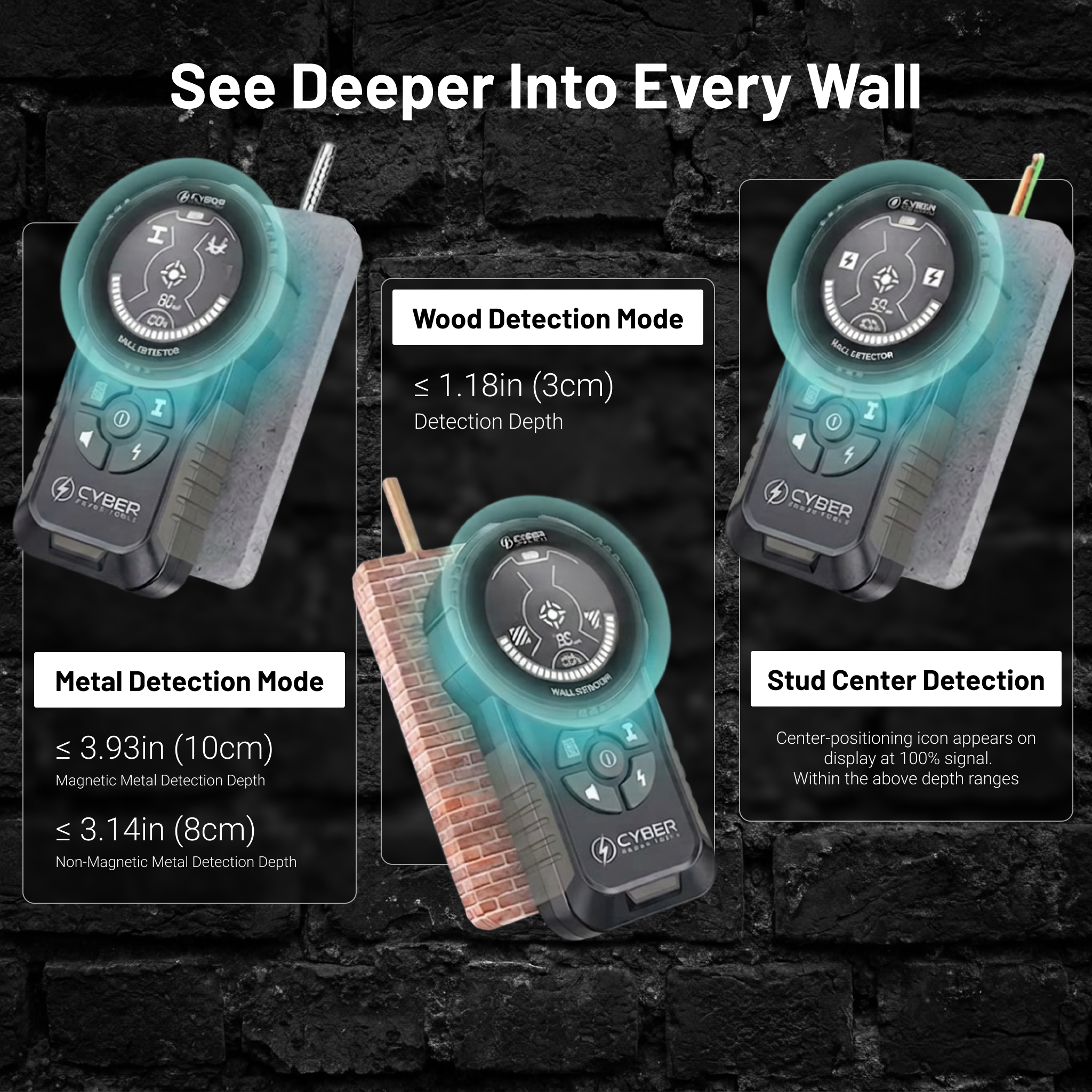 Cyber Professional Stud Finder