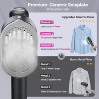 GlobalSteam-Pro-garment steamer