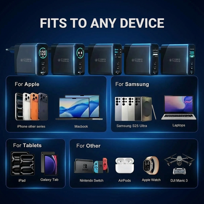 Ultra PowerPocket 120W GaN Wall Charger