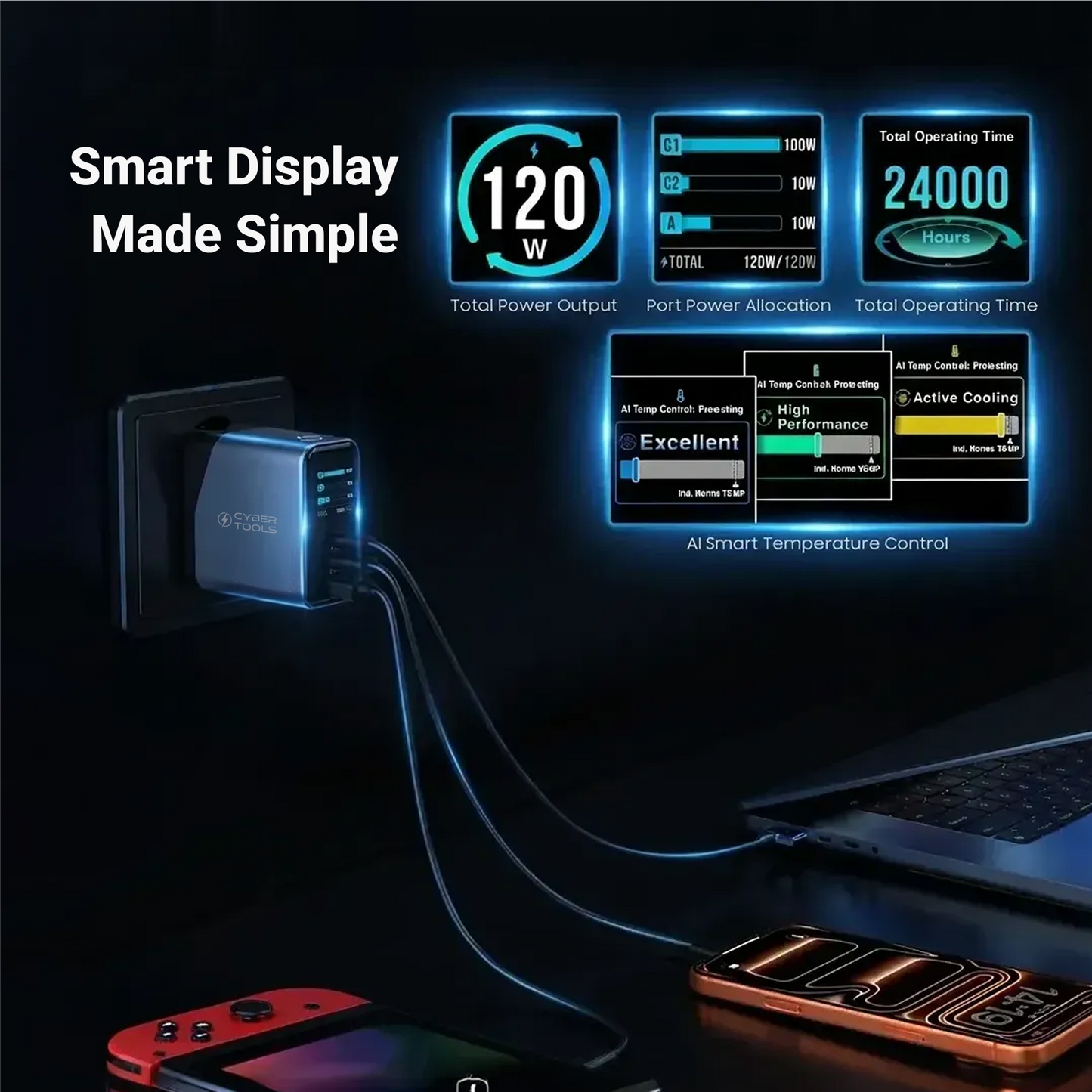 Ultra PowerPocket 120W GaN Wall Charger