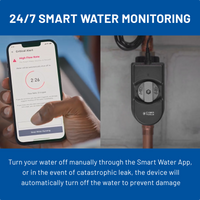 LeakGuard Pro