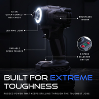Cyber Toughest Impact Driver