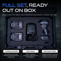 Cyber Toughest Impact Driver