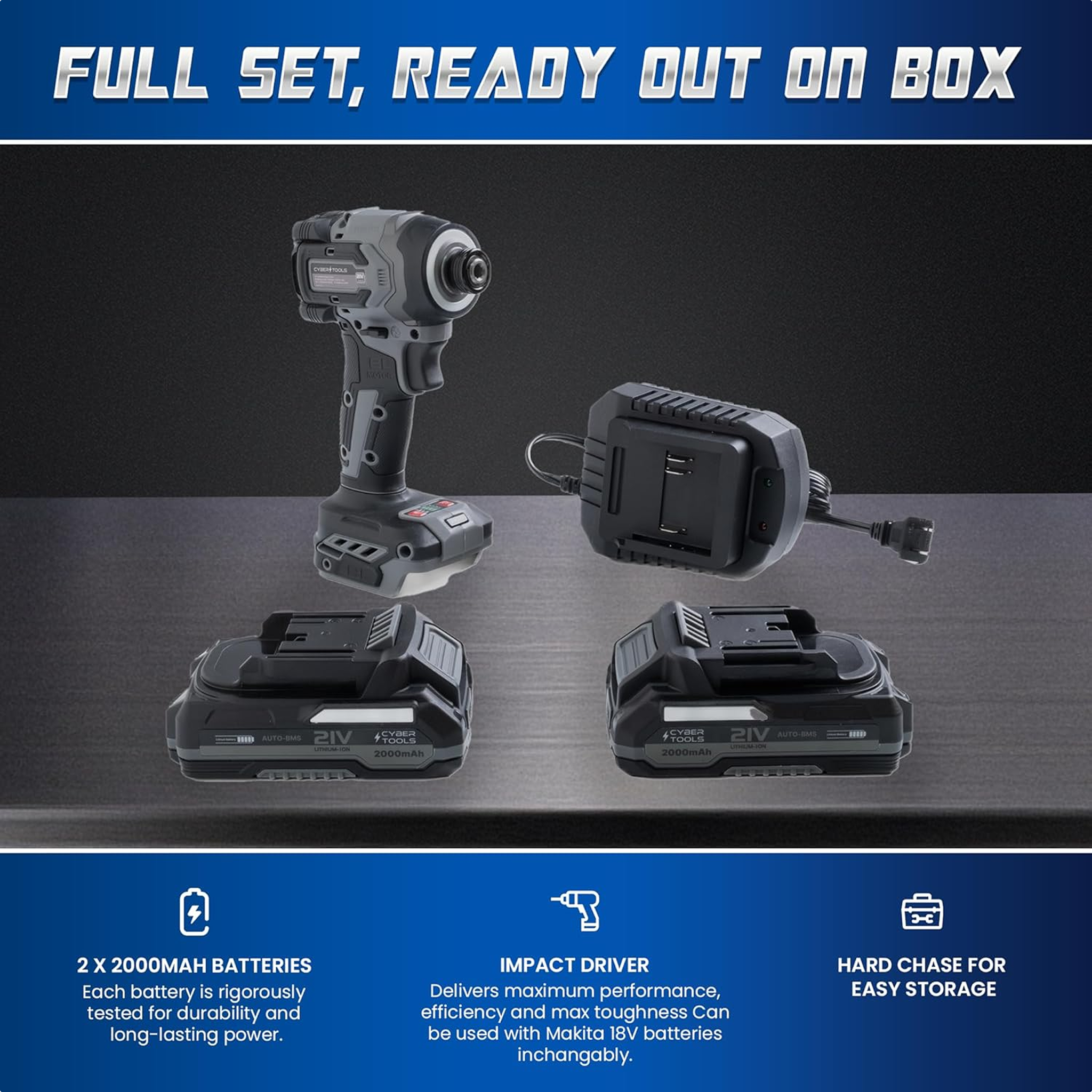 Toughest Impact Drill