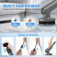 Built for Power