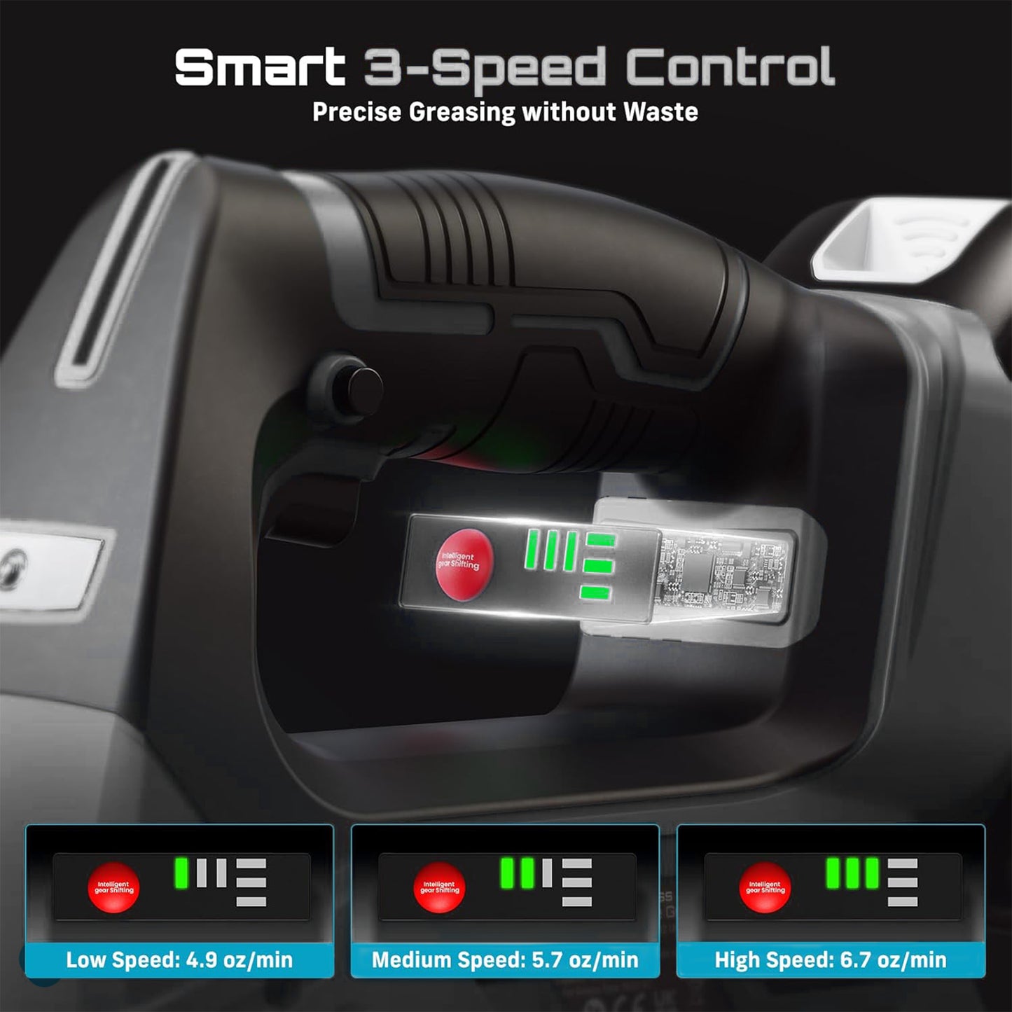 Smart 3-Speed Control