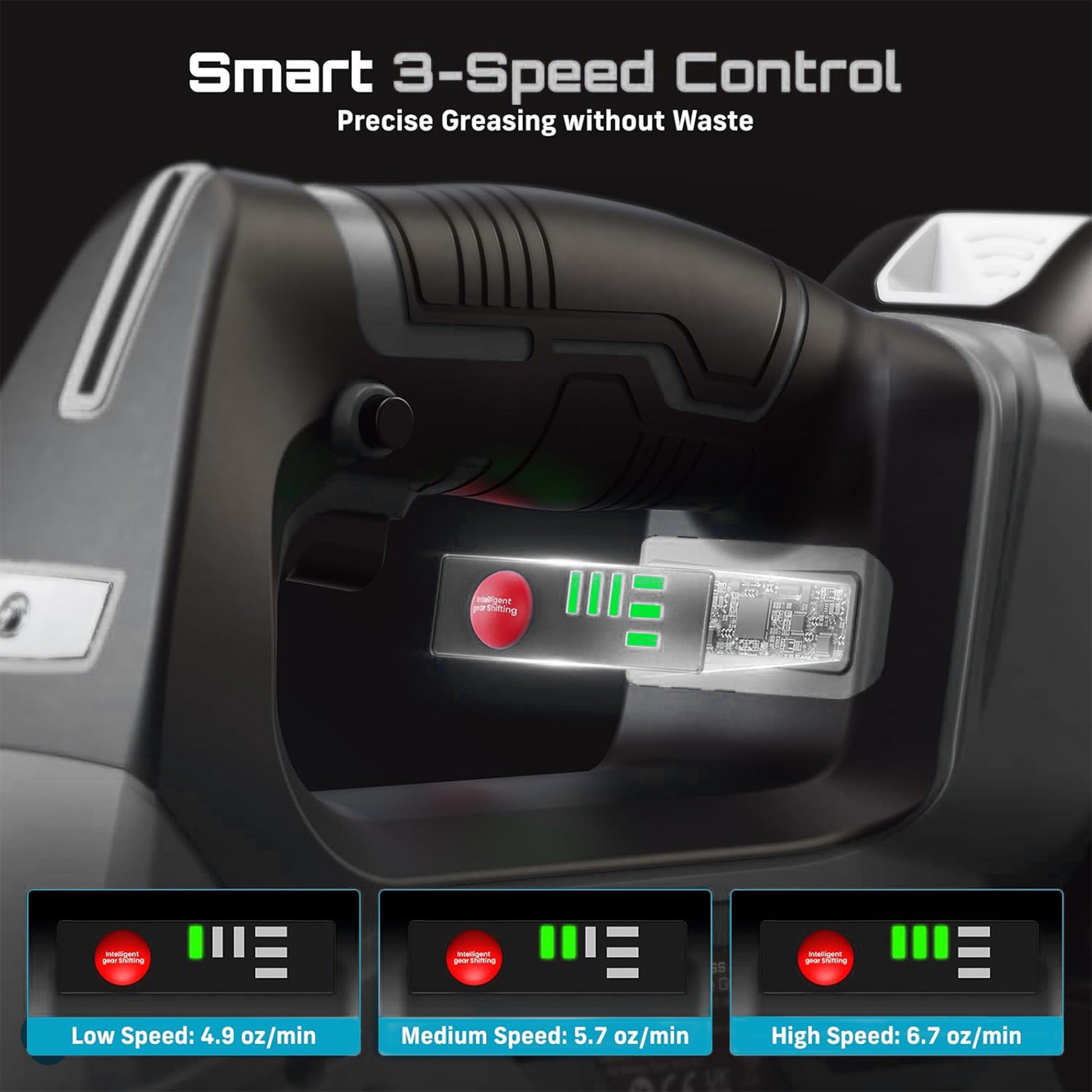 Smart 3-Speed Control