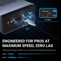 Cyberdock Infinity 15-in-1 USB-C Docking Station