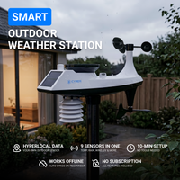 WeatherPro Smart Weather Station