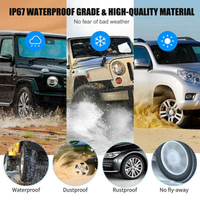 Cyber Tire Pressure Monitoring System (TPMS)