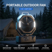 Orca Fan Pro