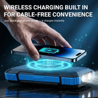 PowerBackline Solar Power Bank