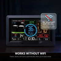WeatherPro Smart Weather Station